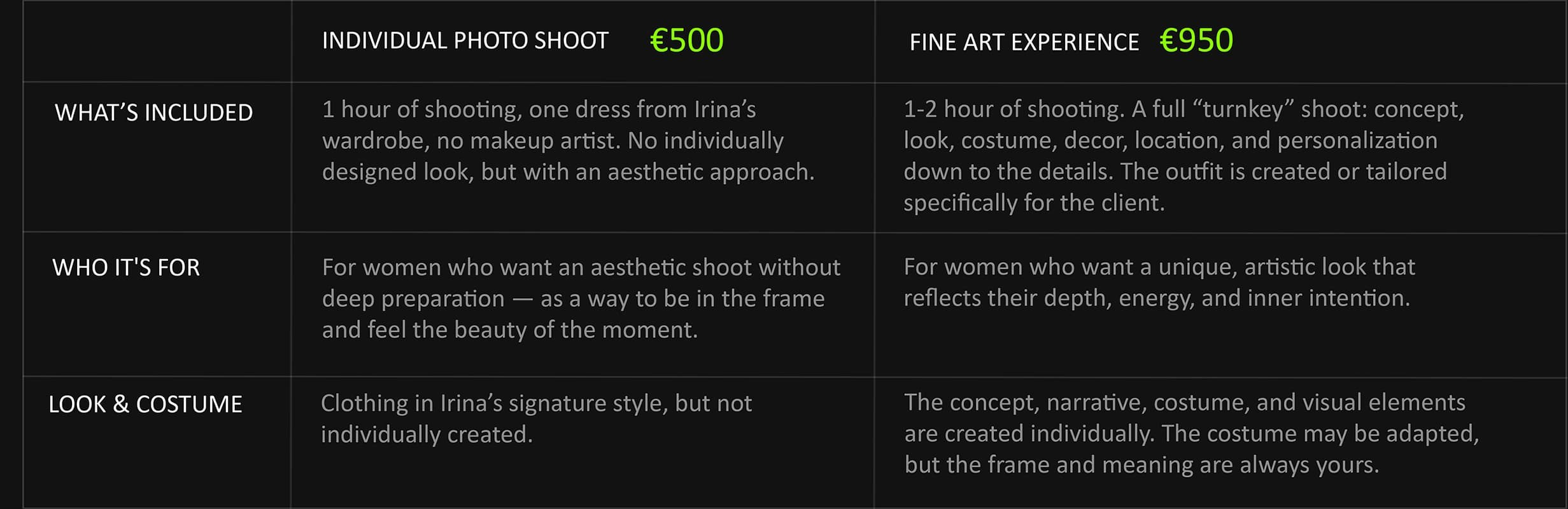 FINE ART SHOOT. Art photographer in Amsterdam, the Netherlands Irina Dzhul